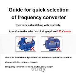 0.75/1.5/2.2kW AC 220V Variable 8 Speed Drive Universal Motor Frequency Inverter