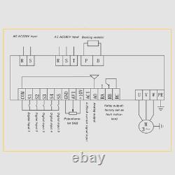 0.75-3kw Variable Frequency Drive Single To 3 Phase For Motor Speed Control VFD