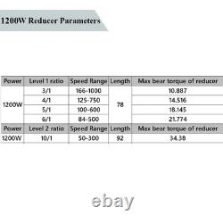 1200W DC Brushless Planetary Gearbox Motor Reducer Variable Speed Controller Kit