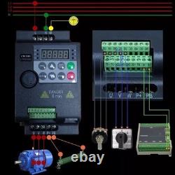 2.2KW 220V AC Variable Frequency Drive VFD Motor Speed Controller UK