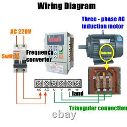 220V 22KW CNC Spindle Motor Speed Control Variable Frequency Drive VF XZ %