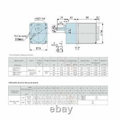 220V AC Gear Electric 15W Motor Variable Speed Controller Reversible 5-415 RPM