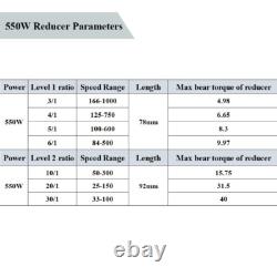 220V Brushless Planetary Gear DC Motor Reducer Variable Speed Controller 450-1KW