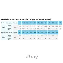 25W Right Angle Hollow Output Reduction Motor 110/220V Variable Speed Controller