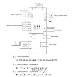 3 Phase Variable Frequency Drive 1.5KW Efficient Motor Speed Controller For