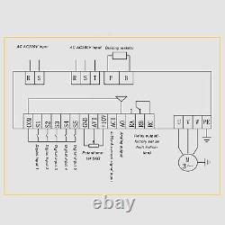 3KW 240V AC Motor Drive Variable Inverter VFD Frequency Speed Controller NEW UK