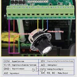 (3kw)Motor Variable Frequency Drive Motor Speed Controller Digital Display