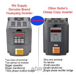 3kw Variable Frequency Drive Inverter Vfd 220v For Spindle Motor Speed Control