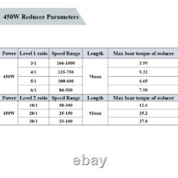 450W Electric AC Planetary Reducer Gear Motor Variable Speed Controller 110-220V