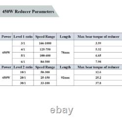 450W Electric Gear Motor Variable 110-220V Speed Controller DC Planetary Reducer