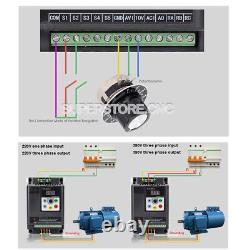 4KW 5.4HP 9.6A Variable Frequency VFD Drive Inverter 380V fr Motor speed control