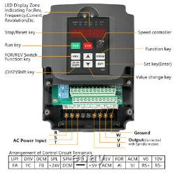 4KW Variable Frequency Drive VFD Inverter 220V Speed Controller Motor 3-Phase