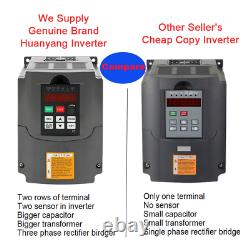 4KW Variable Frequency Drive VFD Inverter 220V Speed Controller Motor 3-Phase