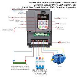 (5.5KW)380V Motor Variable Frequency Drive Three Phase Motor Speed Controller