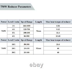 750W New Brushless Motor Planetary Gearbox Reducer Variable Speed Controller Set