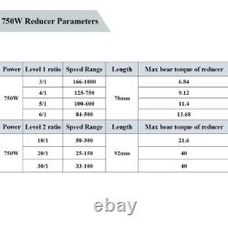 80 Motor Planetary Gearbox Reducer Variable Speed Controller Set 750W 3000RPM