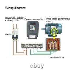 8A 220VAC 0.75KWithAC Motor Drive Variable Inverter VFD Frequency Speed Controller