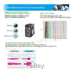 Delta Variable Frequency Drive CNC Motor Speed Control Inverter 3.7KW 5HP 3Phase