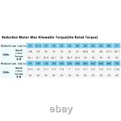 Electric Hollow Output Reduction Motor 250W RightAngle Variable Speed Controller
