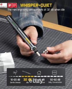 F2 Master Mini Cordless Rotary Tool Kit, Neopulse Motor, 5 Variable Speed, 25000