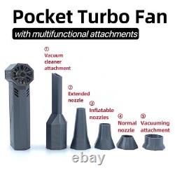 High Performance Turbo Fan with 110000 RPM Brushless Motor and Variable Speed