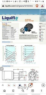 Liquiflo 44s 316 Ss Mag-drive Rotary Gear Pump Variable Speed DC Motor 45 43