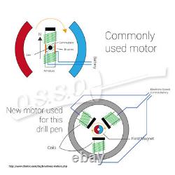 Portable Rechargeable Brushless Motor 2.0 35000 RPM Nail Drill efile