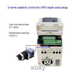 Variable Frequency Drive 0.4-2.2KW 1-3HP 220V 1 Phase VFD Motor Speed Controller