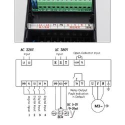 Variable Frequency Drive 2.2KW 3 Phase Motor Speed Controller High Accuracy AM9