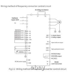Variable Frequency Drive 7.5KW Vector Inverter Motor Speed Converter 3PH AC380V