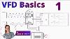 Variable Frequency Drives Explained Vfd Basics Part 1