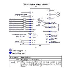 Variable Frequency Inverter Compact Design Speed Controller For Spindle Motors