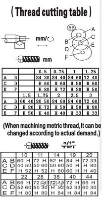 Variable-Speed DC Motor 750w Lathe 8x16 milling Automatic Mini Metal