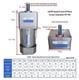 Variable Speed Motor 220v Three-phase Adjustable Single-phase Speed Control