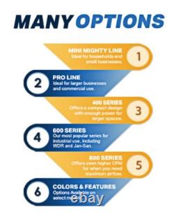 XPOWER P-56A Commercial Air Mover Brushless Motor & Variable Speed Floor Dryer